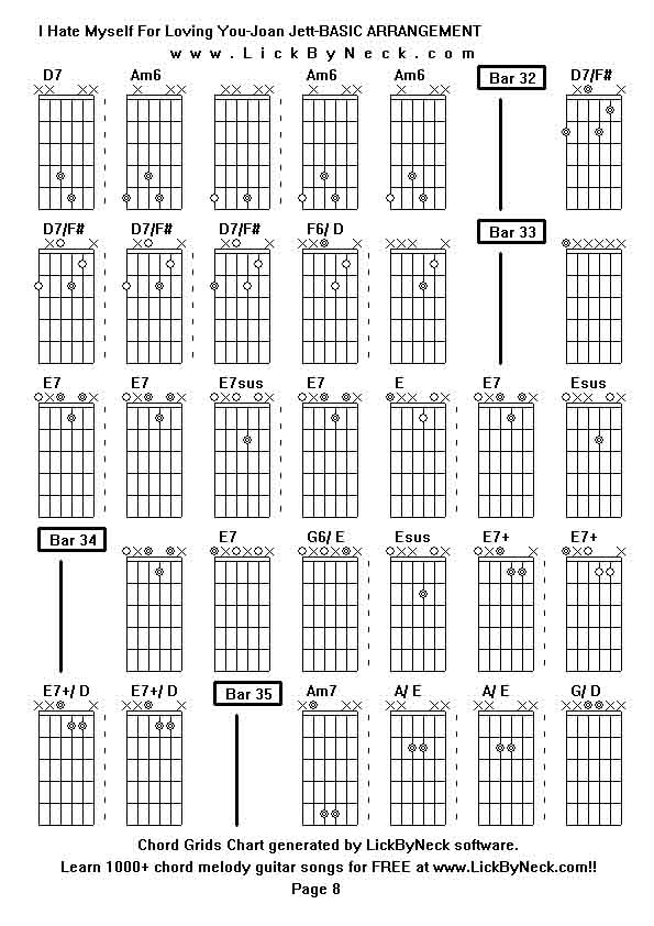 Chord Grids Chart of chord melody fingerstyle guitar song-I Hate Myself For Loving You-Joan Jett-BASIC ARRANGEMENT,generated by LickByNeck software.